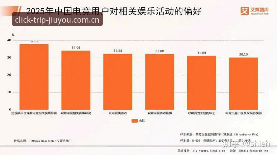 九游比赛数据怎么样 电竞数据价值重构:九游比赛数据全面解析