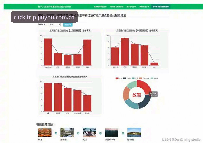九游中国首页深度分析：场景化体验与数据追踪的全面解析